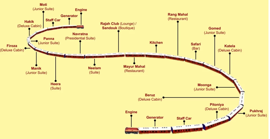 nomadtours.in_maharaaexpress-coach-name